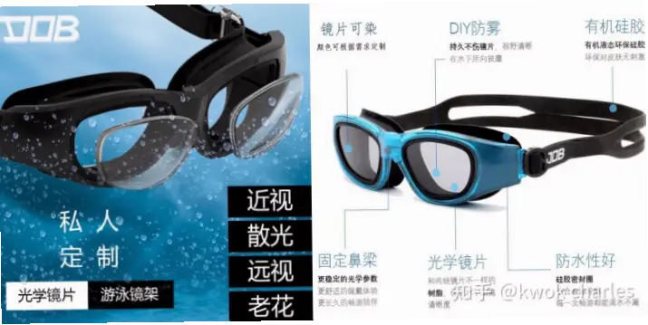 新手入门选什么？性价比高的防雾泳镜和骑行装备推荐
